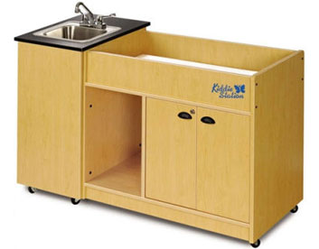 Portable Basin Costs